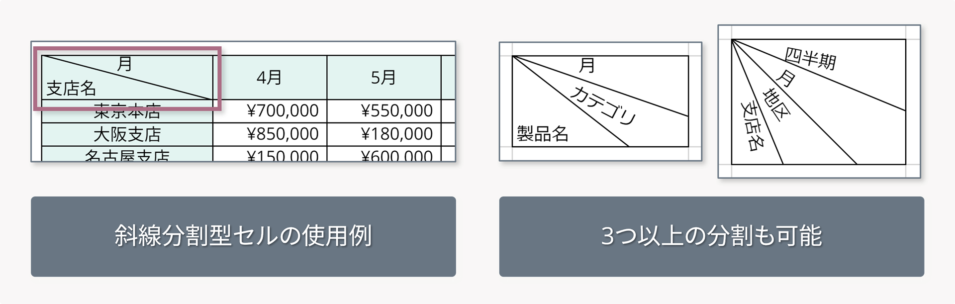斜線分割型セル（ワークブック）