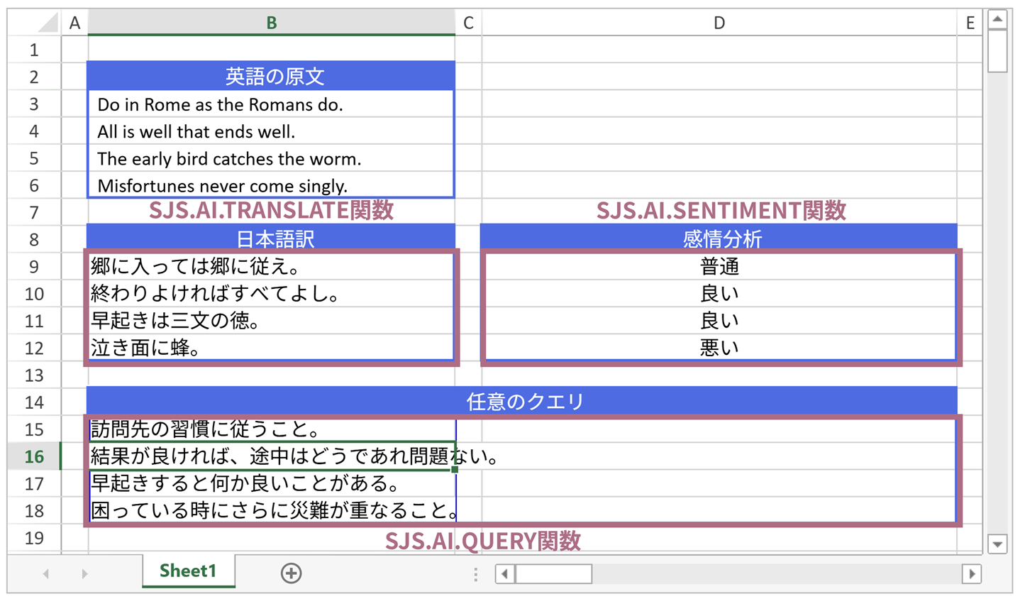 SpreadJSのAI関数