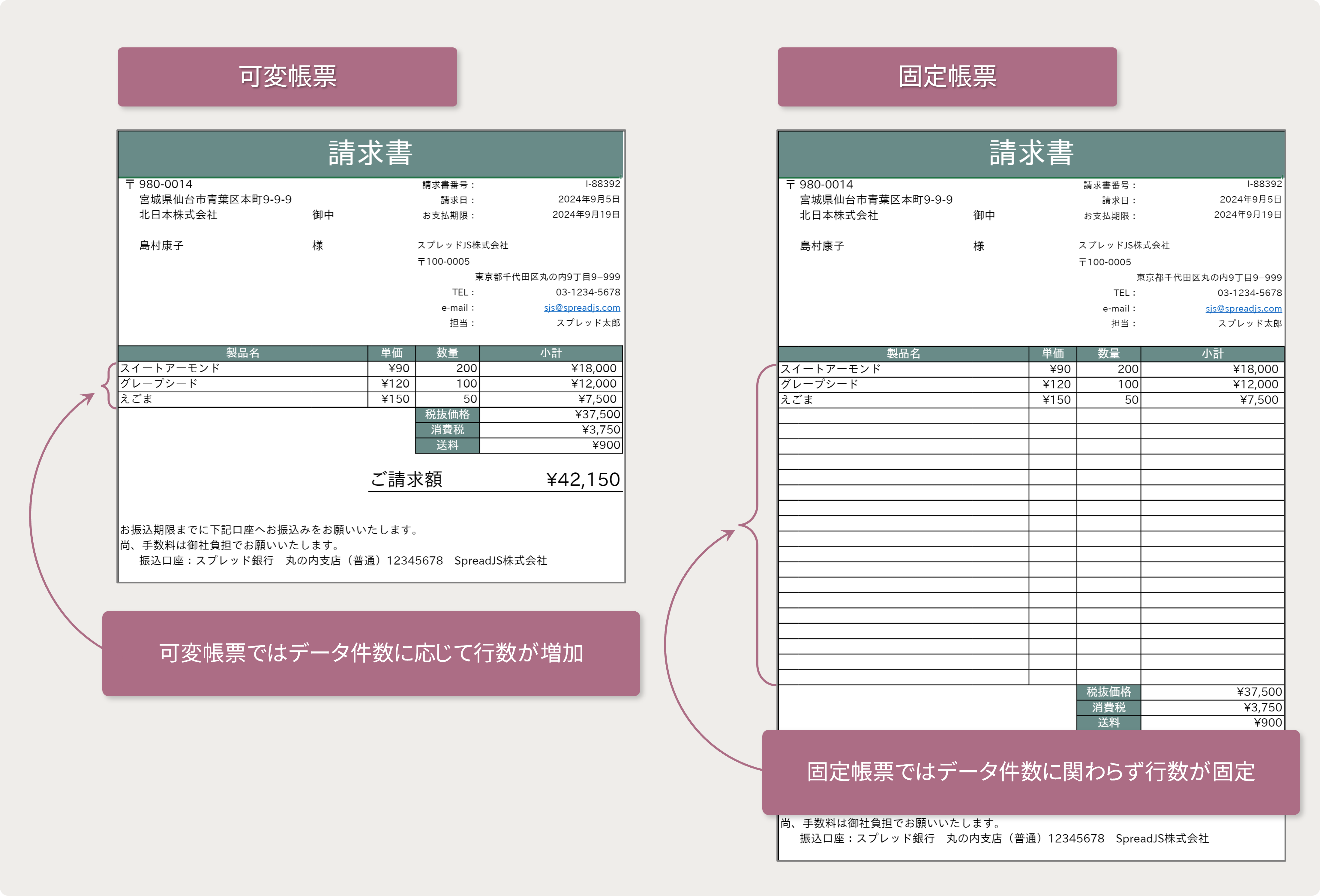 可変帳票と固定帳票