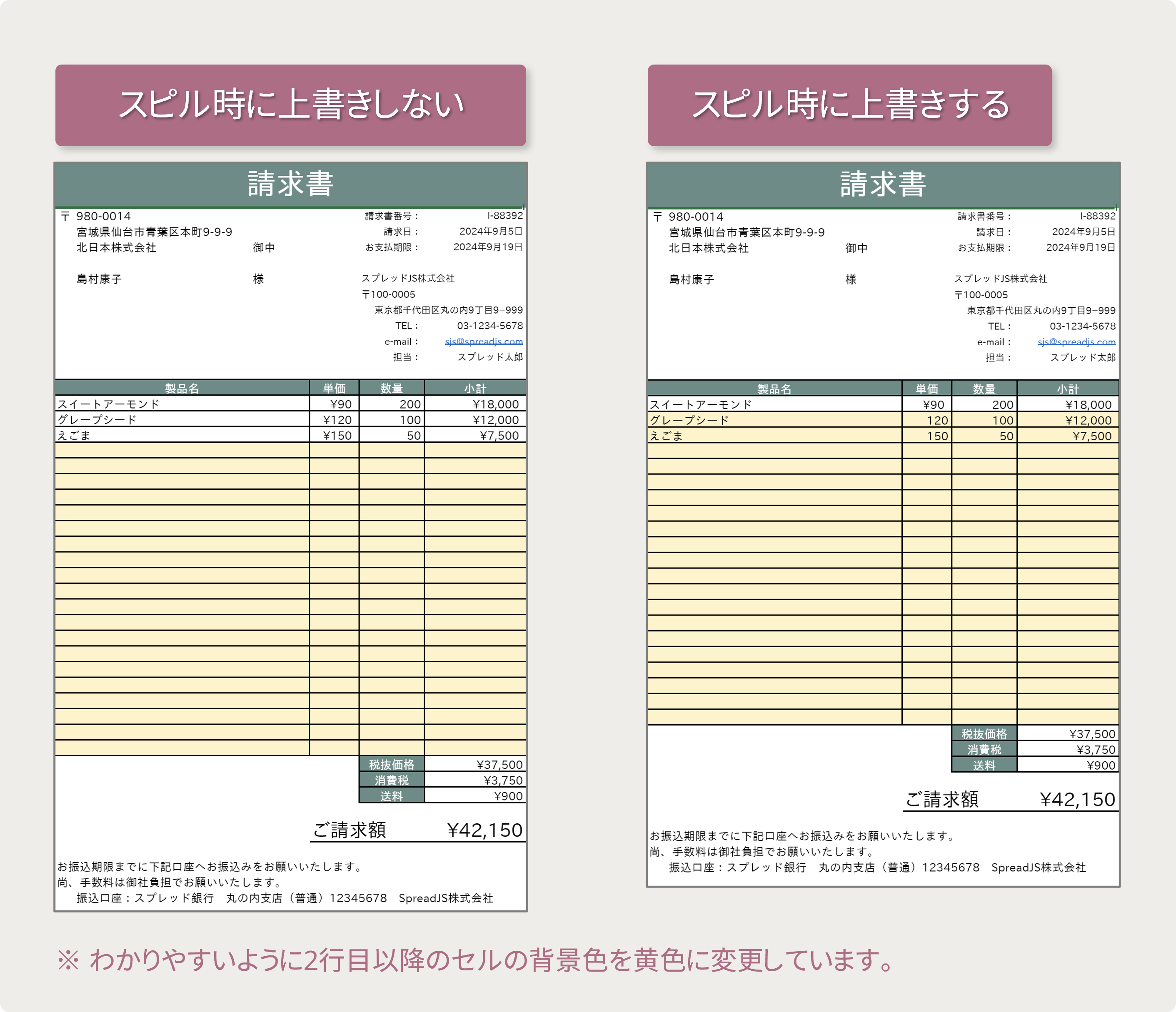 スピル時の上書き有無による動作の違い