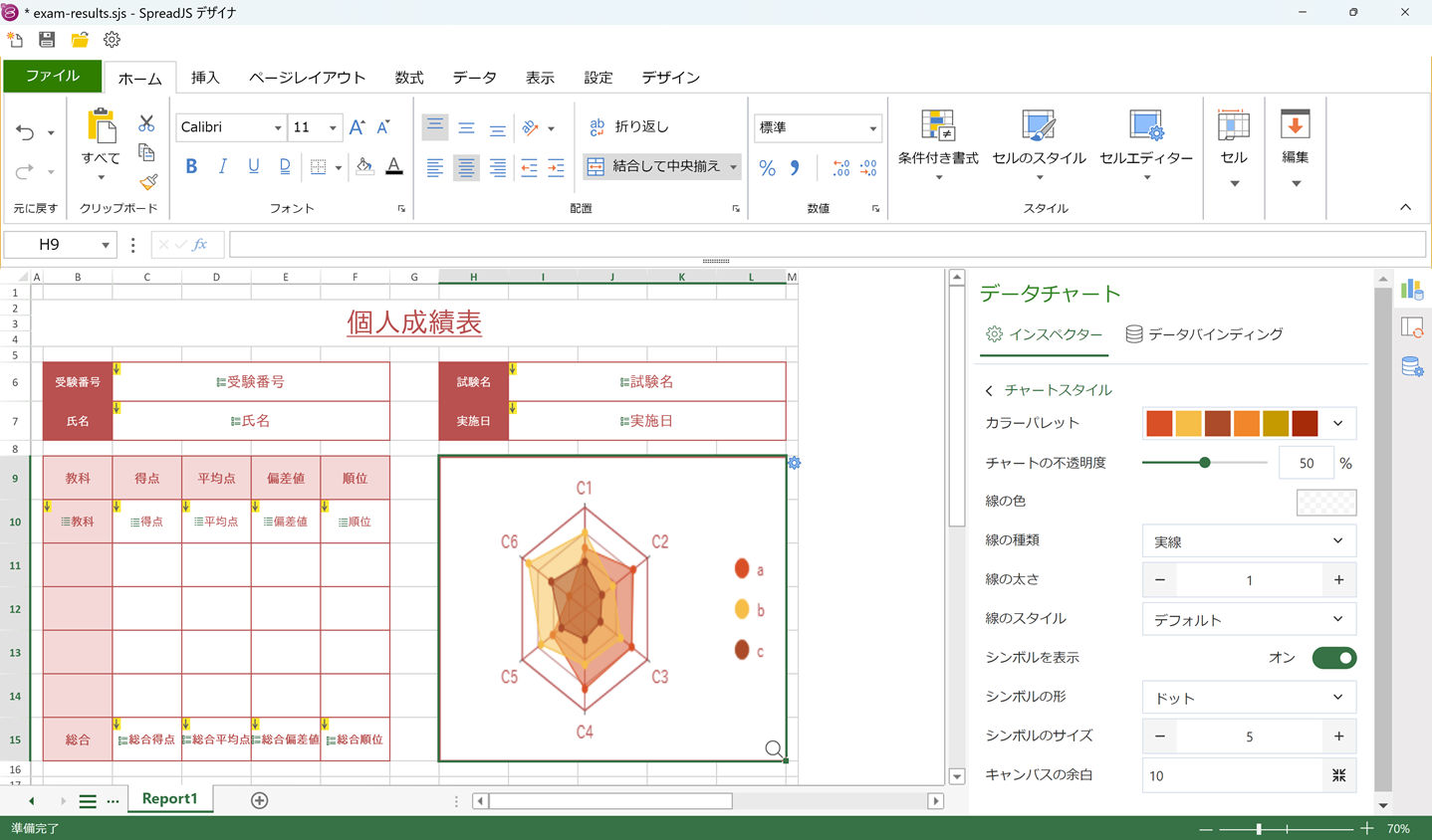 データチャートのスタイルを調整