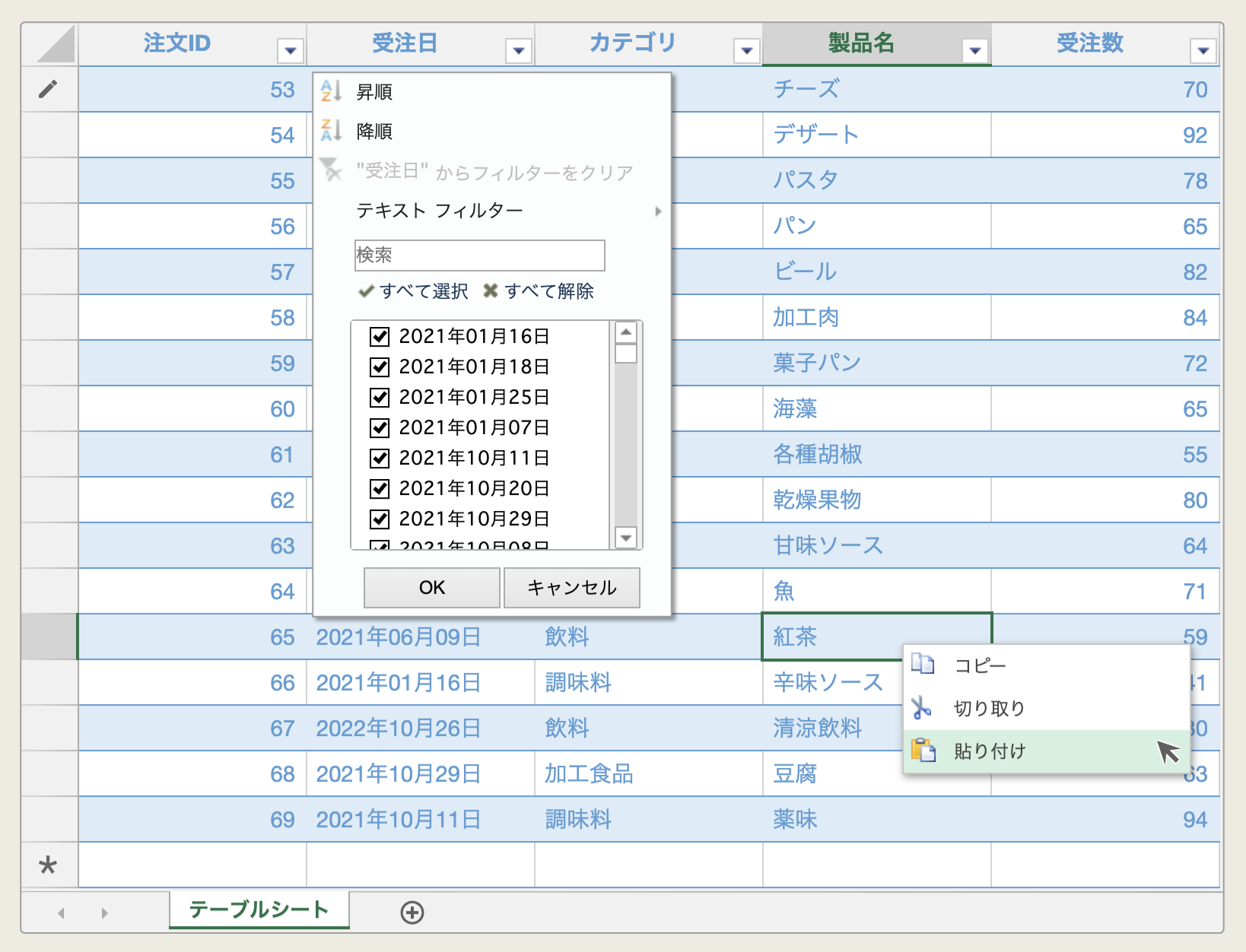 実行したテーブルシート