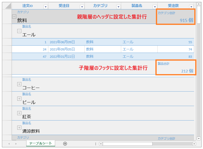 集計行の表示