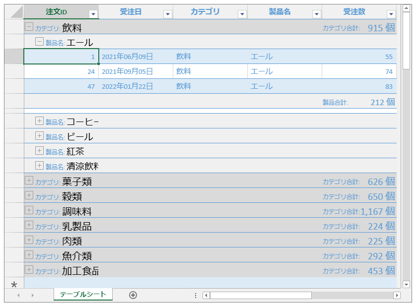 統合モード