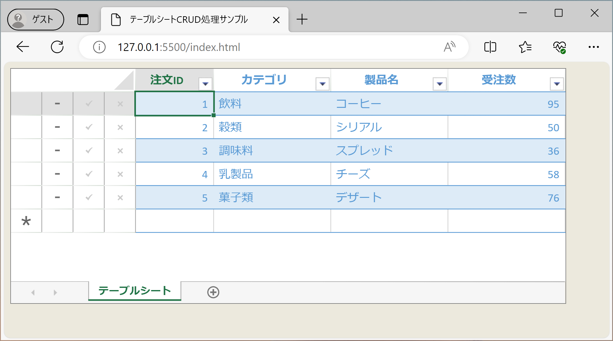 データの読み取り
