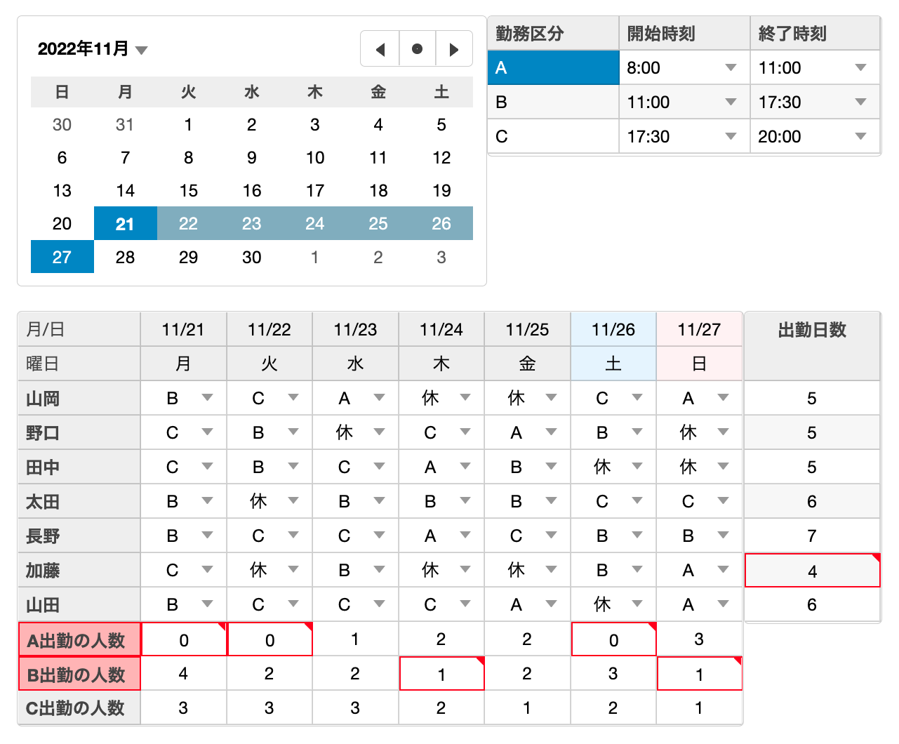 勤務シフト表