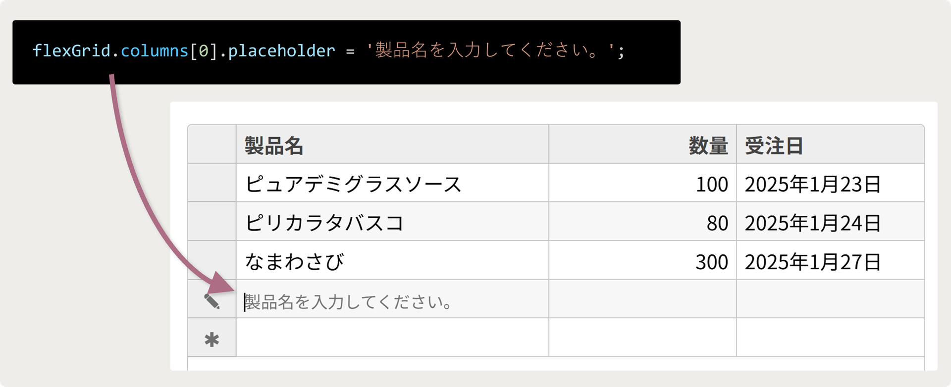 プレースホルダーに任意の文字列を設定