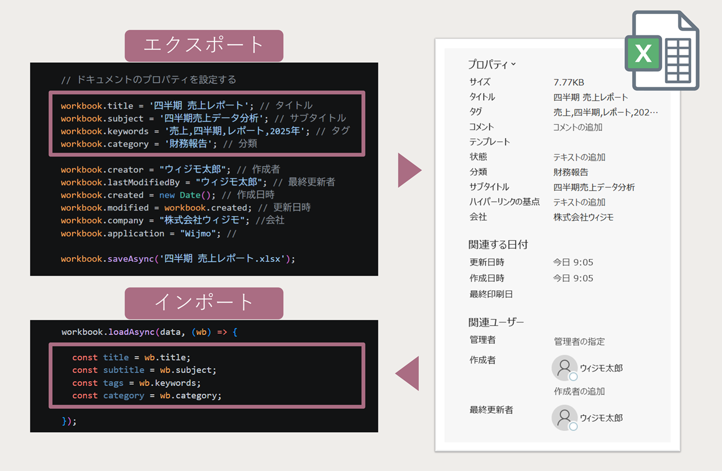 Excelドキュメントプロパティのインポート／エクスポート