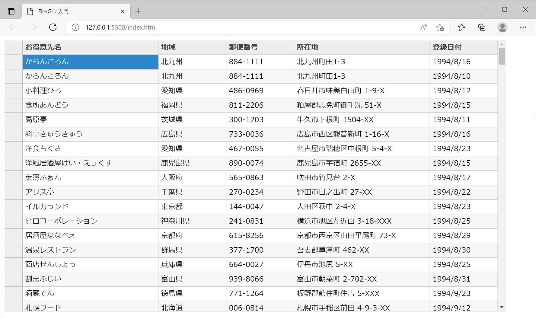 Web APIから取得したデータを表示