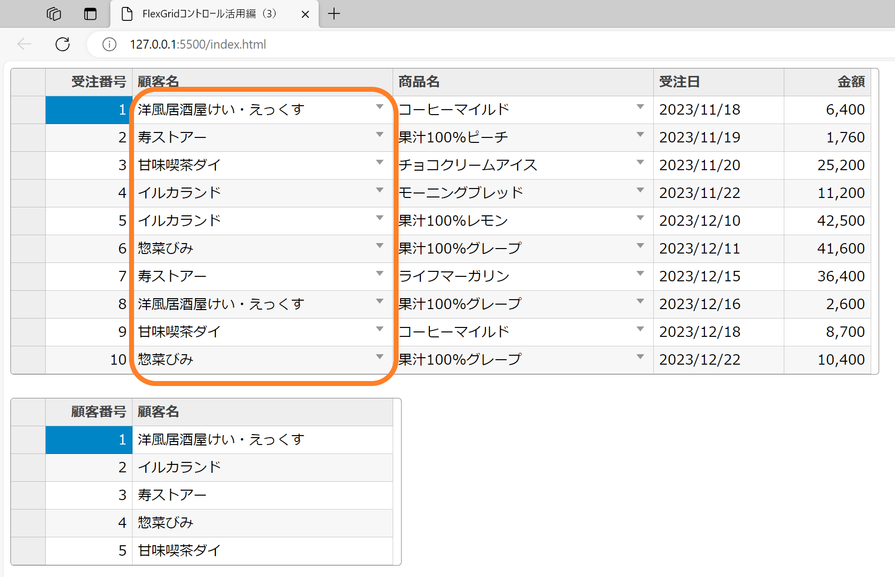 バインドした値を別の値を表示