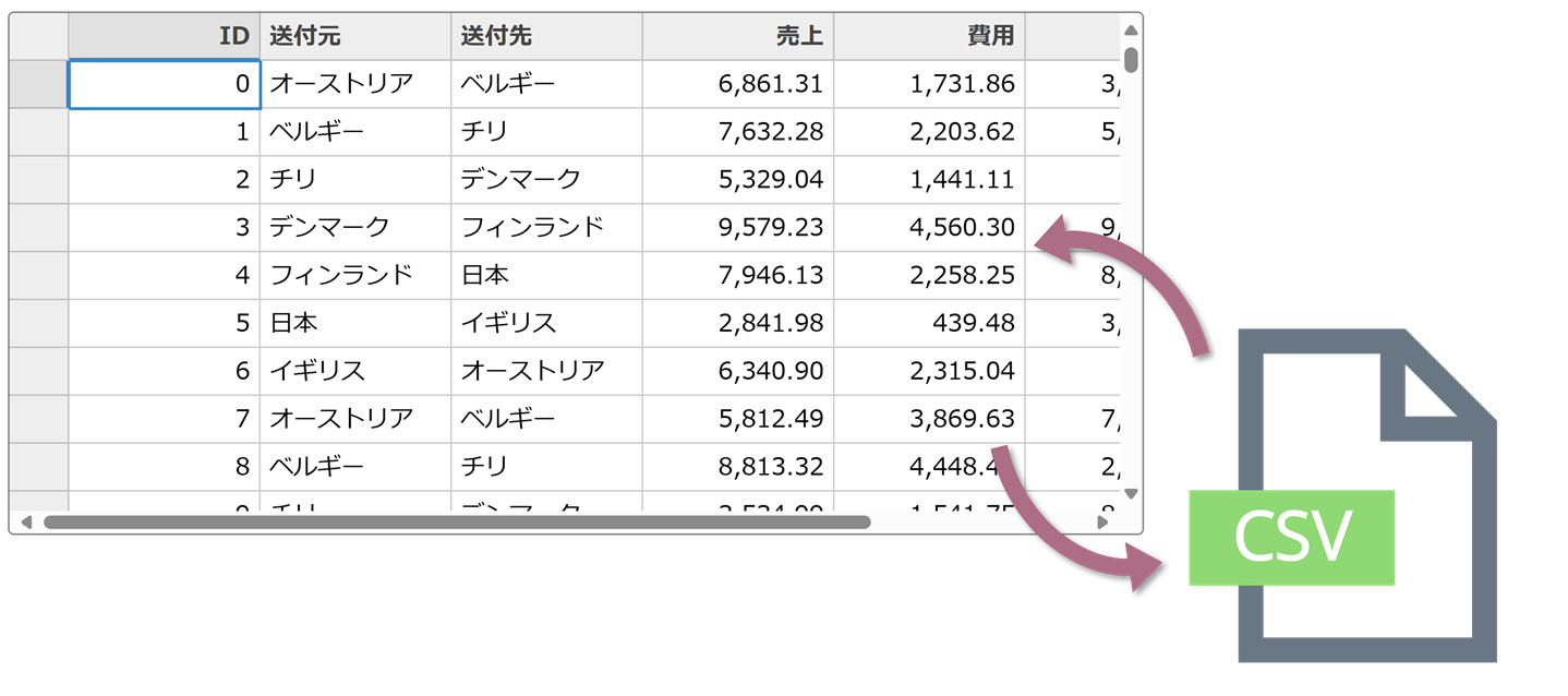 FlexGridでCSVインポート/エクスポート