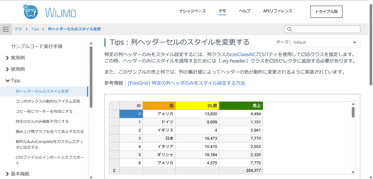 Tipsデモ