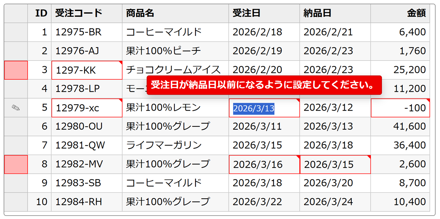 FlexGridでCollectionViewを利用したデータ検証