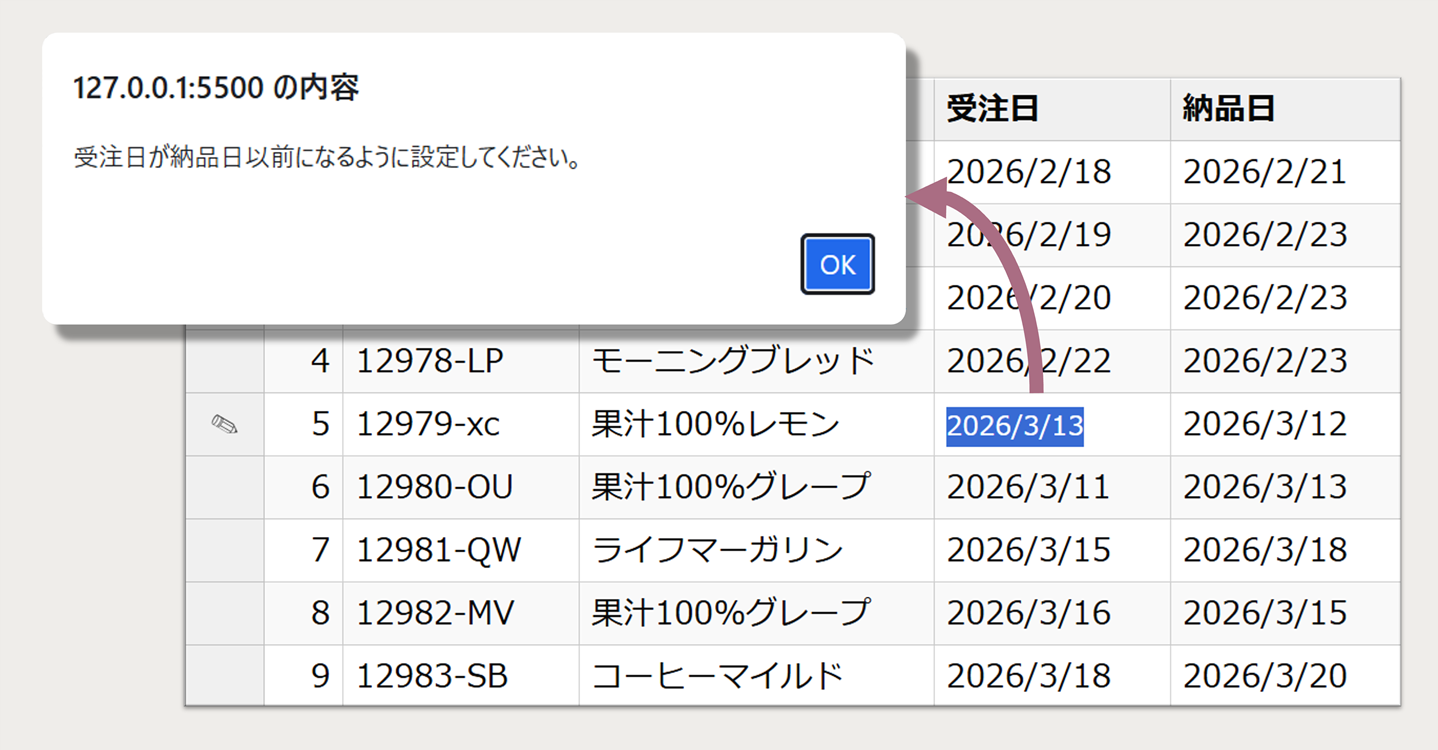 FlexGridでイベントを利用したデータ検証