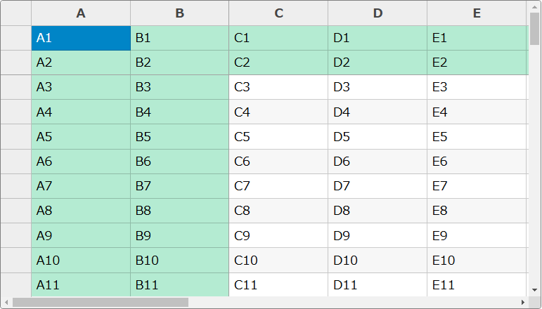 frozenColumns／frozenRowsでの行と列の固定