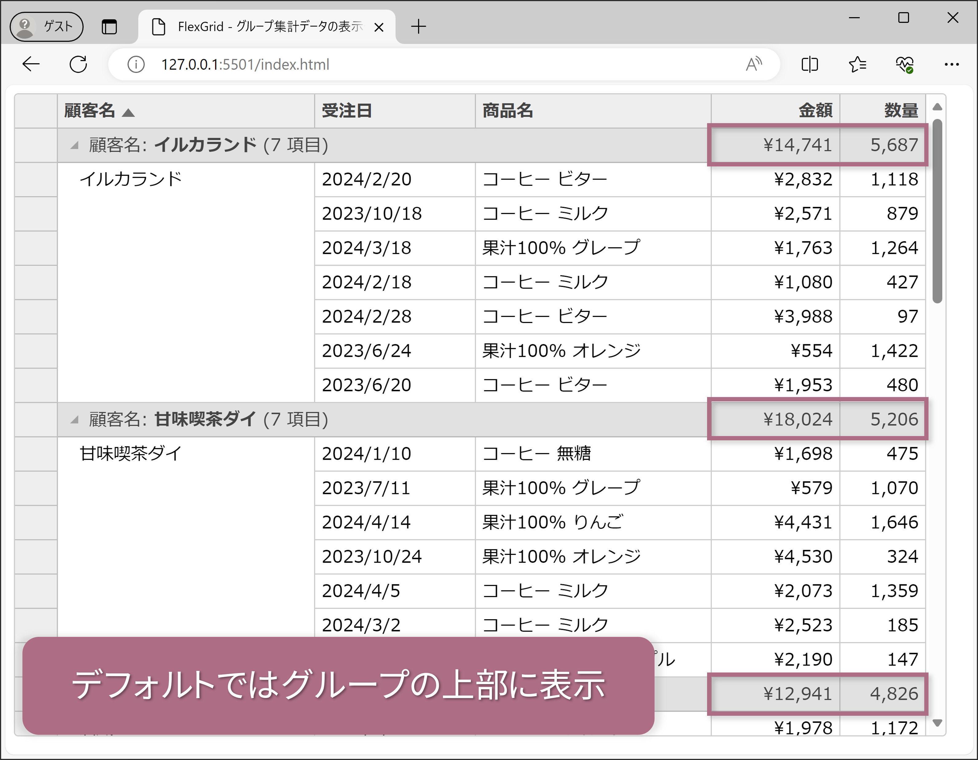 集計値のデフォルト表示位置