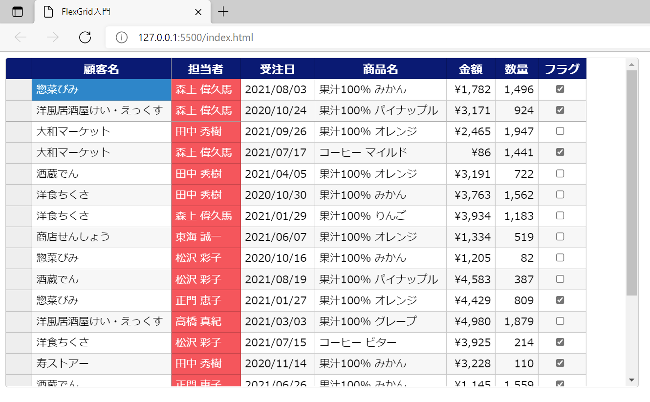 FlexGridの列幅を自動調整