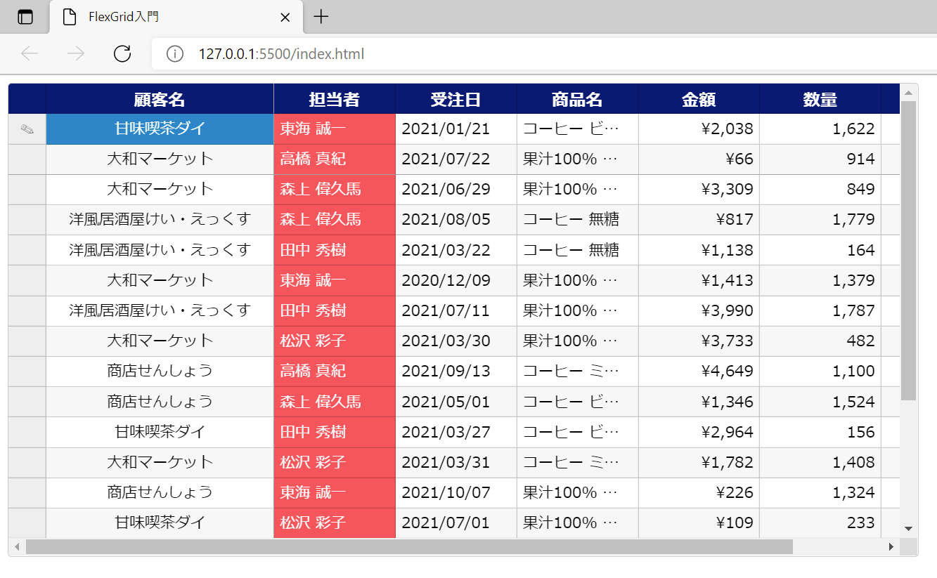 FlexGridの列幅を個別指定