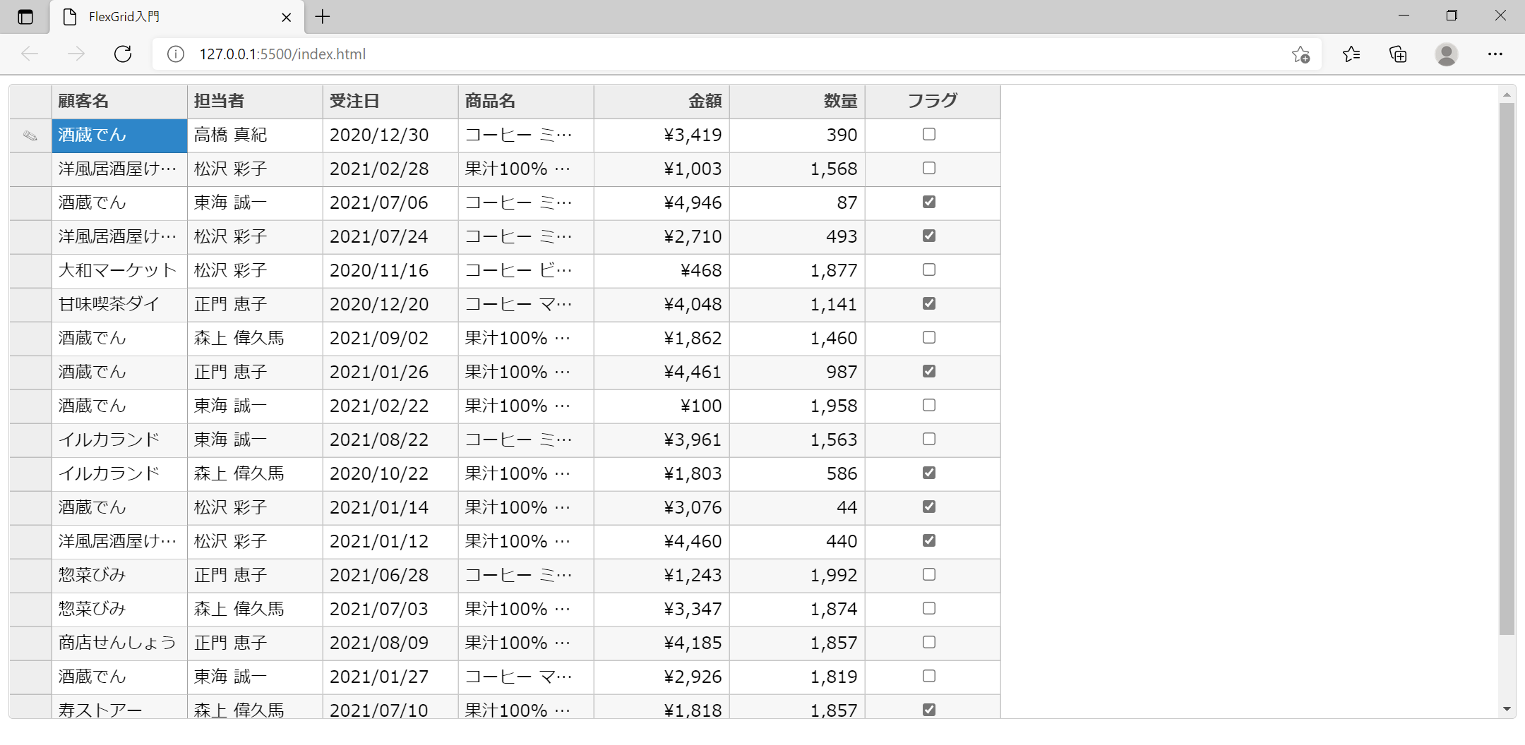 FlexGridのデフォルトのスタイル