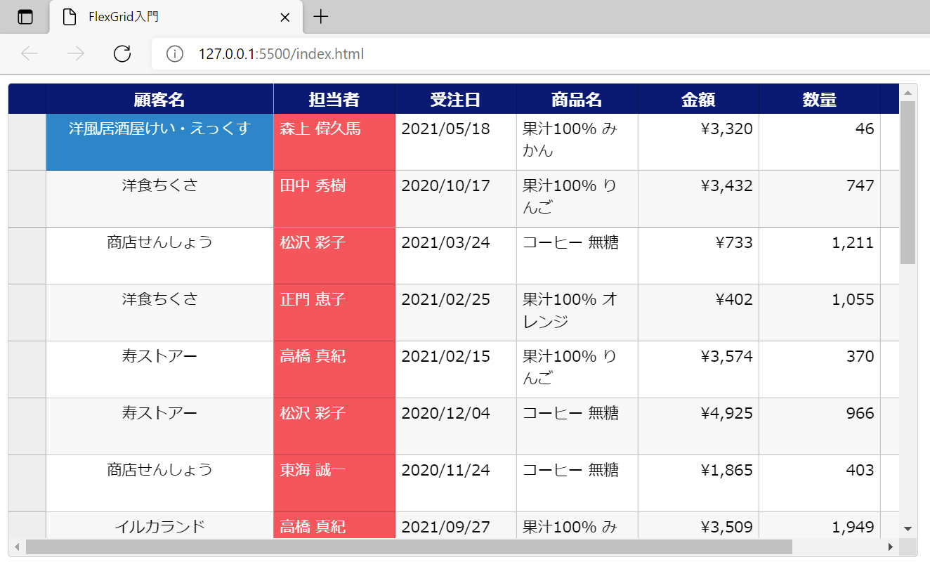 FlexGridの行の高さの規定値を変更