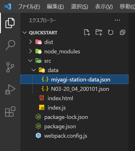 プロットデータの配置