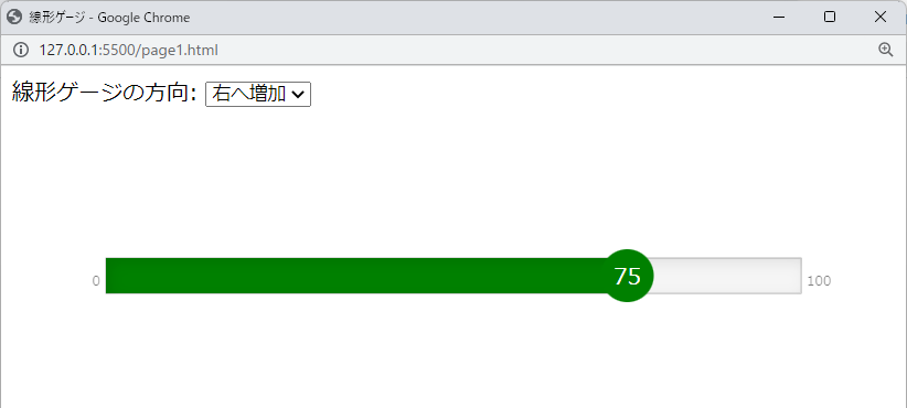 線形ゲージ（右へ増加）