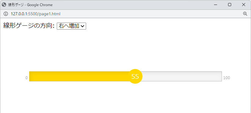 線形ゲージ（右へ増加）（2）
