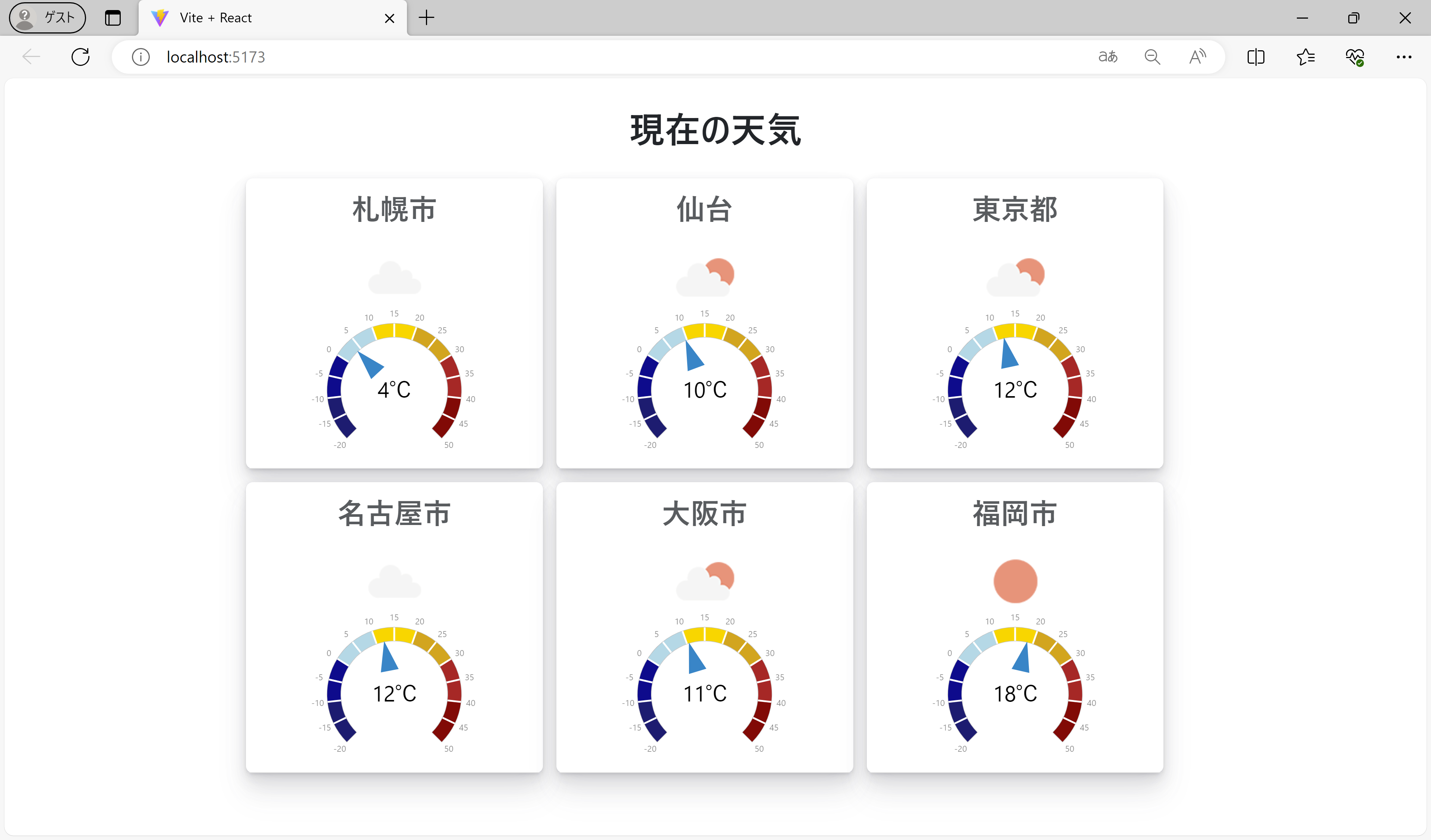 Wijmoを組み込んだデータを可視化