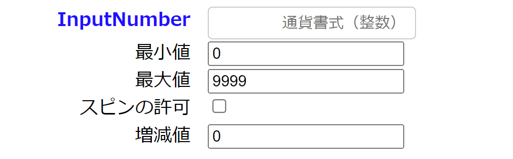 InputNumberコントロールの表示