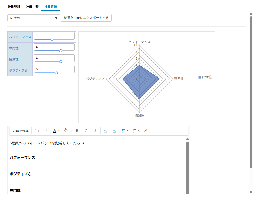 社員評価タブ