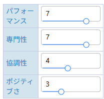 InputNumber(InputManJS)