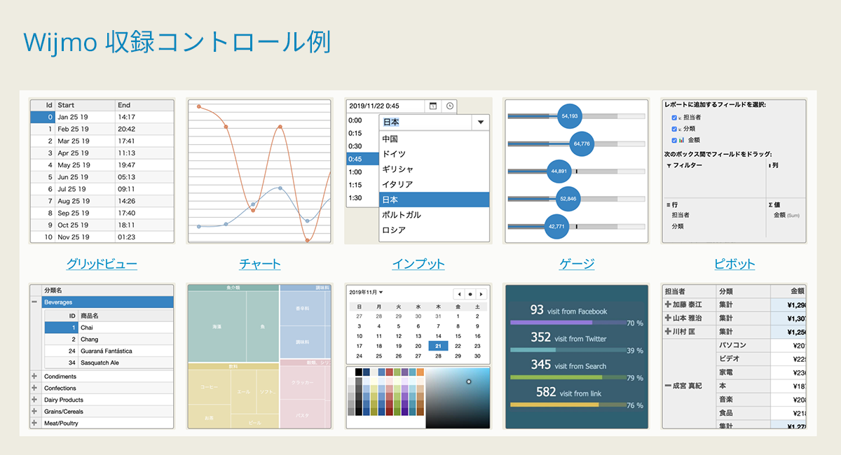 Wijmoの機能