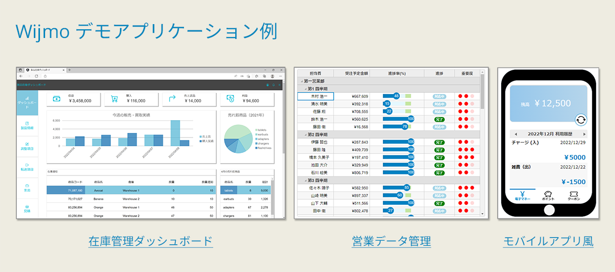 Wijmoデモ