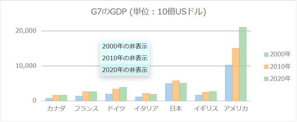 FlexChartにコンテキストメニュー追加