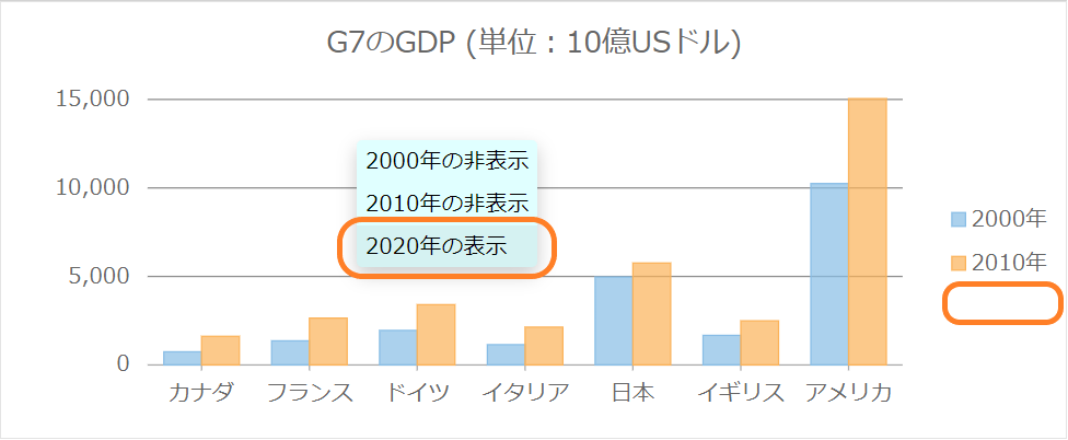 コンテキストメニューからデータを非表示