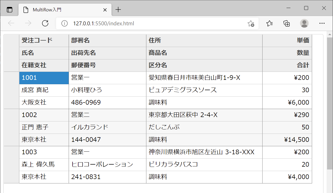 MultiRowにデータの表示