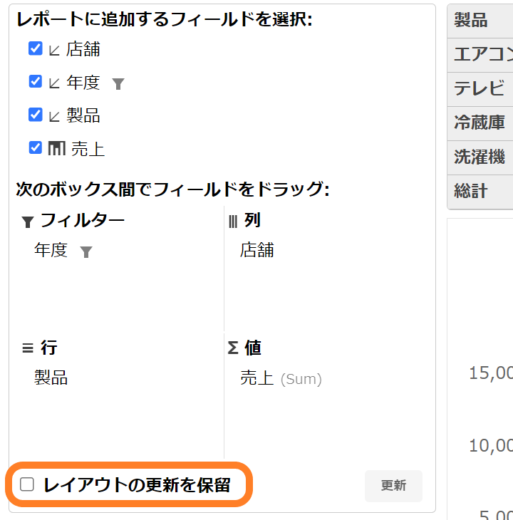 レイアウトの更新を保留