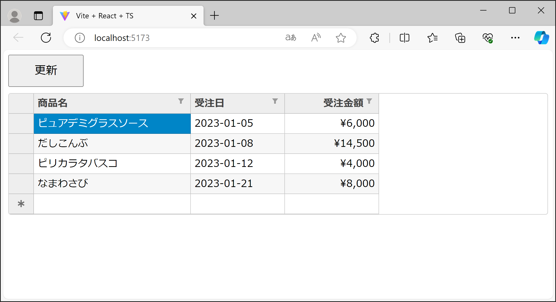 APIからデータの取得