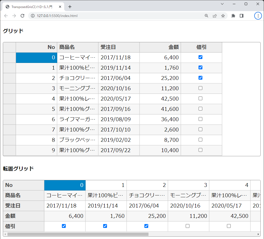 TransposedGridとFlexGridの比較