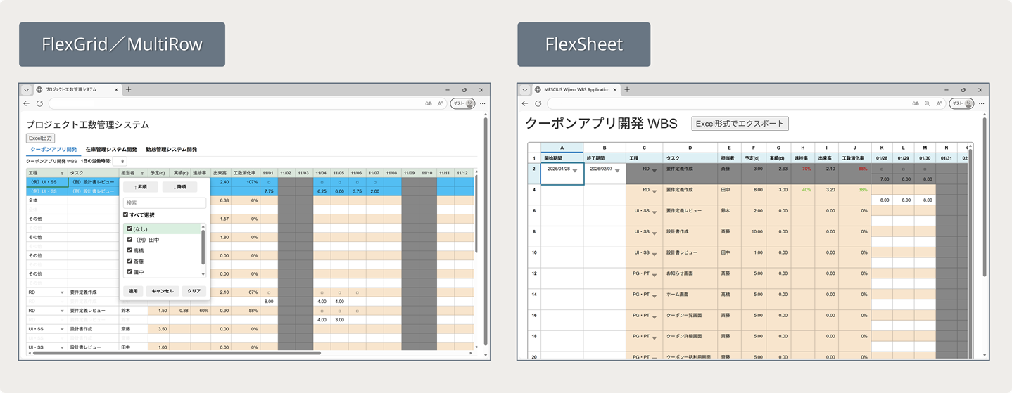 WBS(プロジェクト工数管理表)