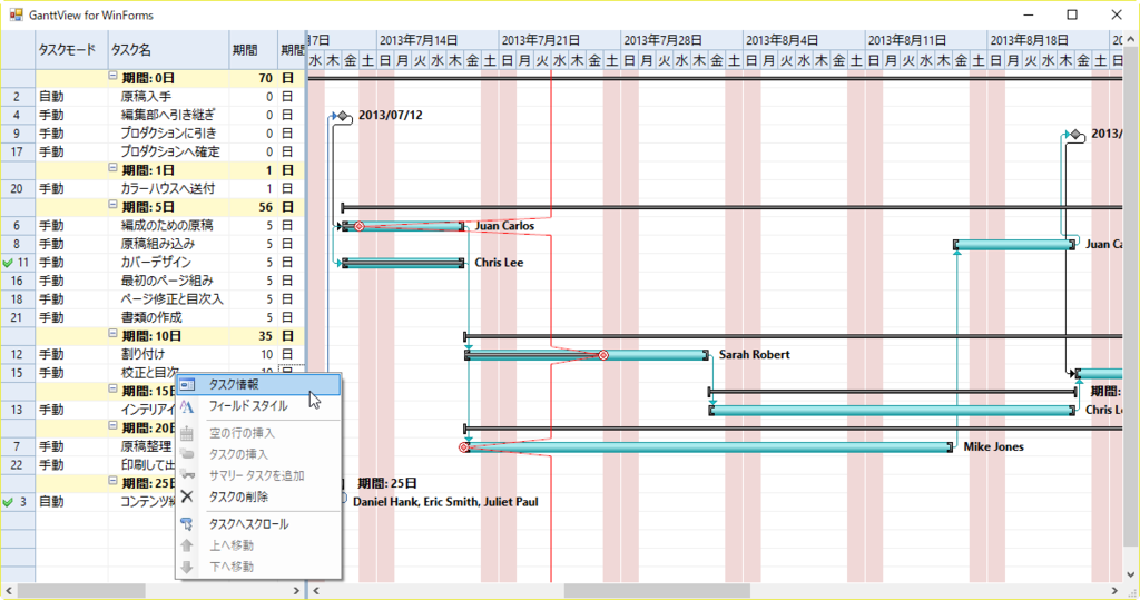 GanttView for WinForms の使用例