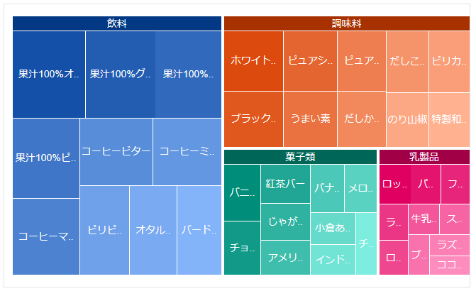 f:id:ComponentOne_JP:20170725110311p:plain