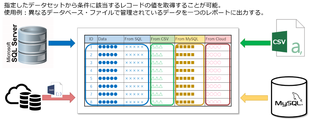 f:id:ComponentOne_JP:20170731172008p:plain