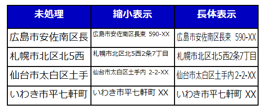 f:id:ComponentOne_JP:20170926152039p:plain