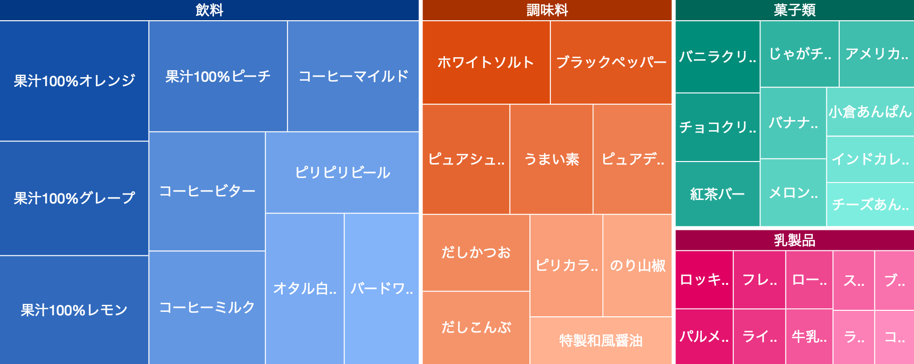 f:id:ComponentOne_JP:20171204112143p:plain