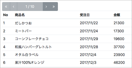 f:id:ComponentOne_JP:20171206162323p:plain