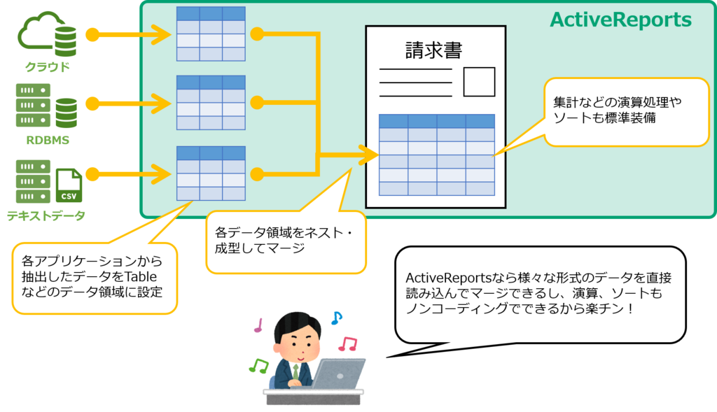 f:id:GrapeCity_dev:20180316143104p:plain:w700