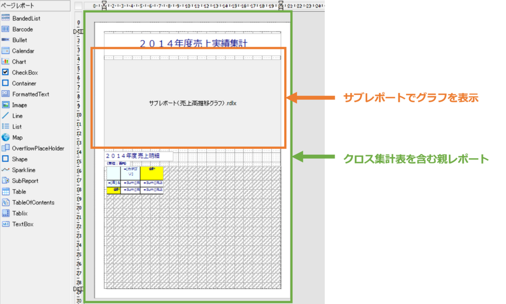 製品全体の売上集計表に組み込む