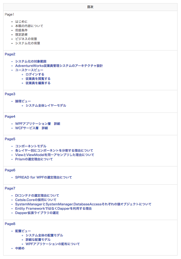 CodeZine目次