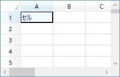アクティブセルの文字色と背景色を変更 アクティブセルの文字色と背景色を変更
